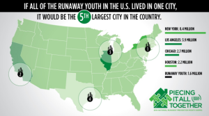 Runaways in US